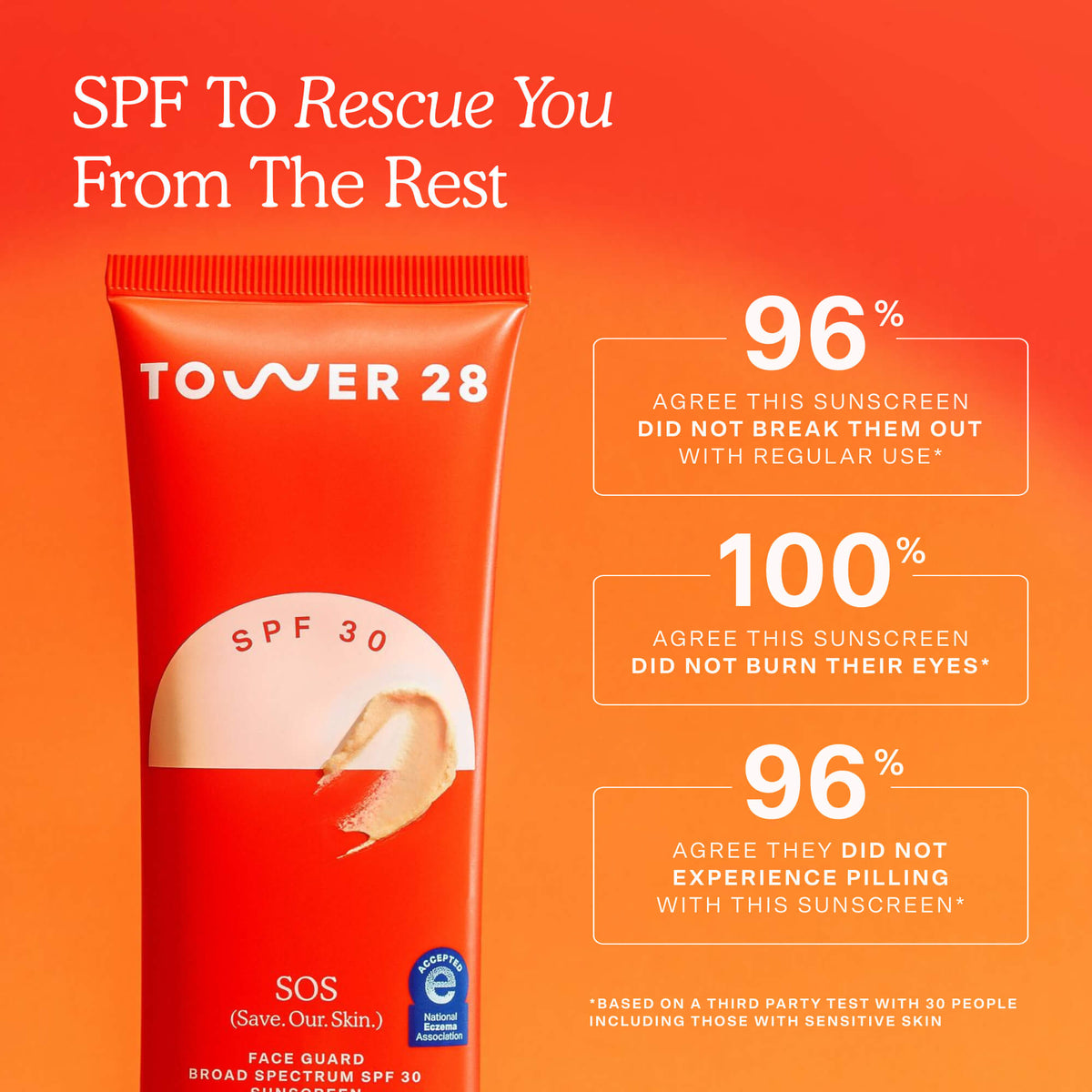 SOS FaceGuard™ SPF 30 Sunscreen PA+++ M5