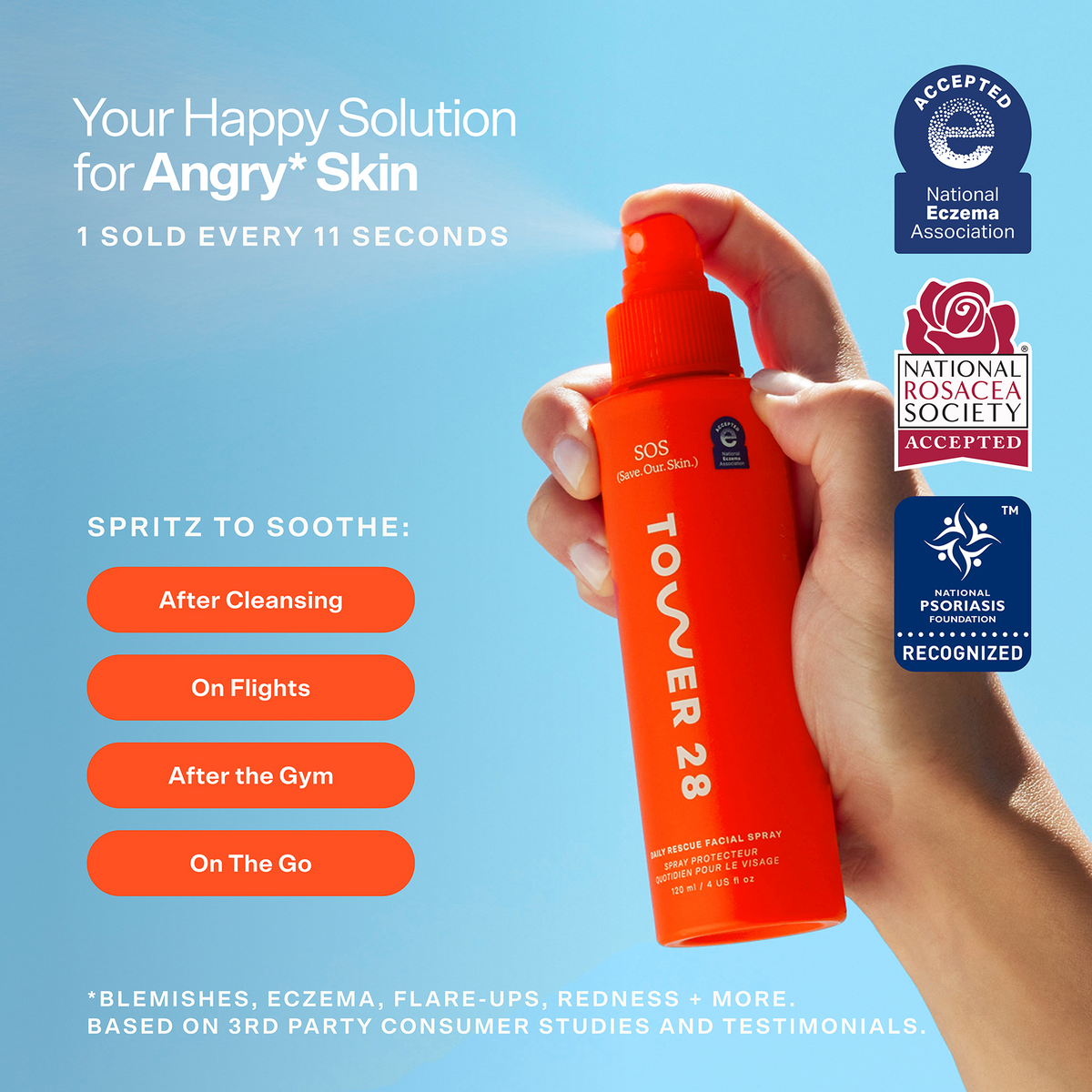 SOS Rescue Spray Z0
