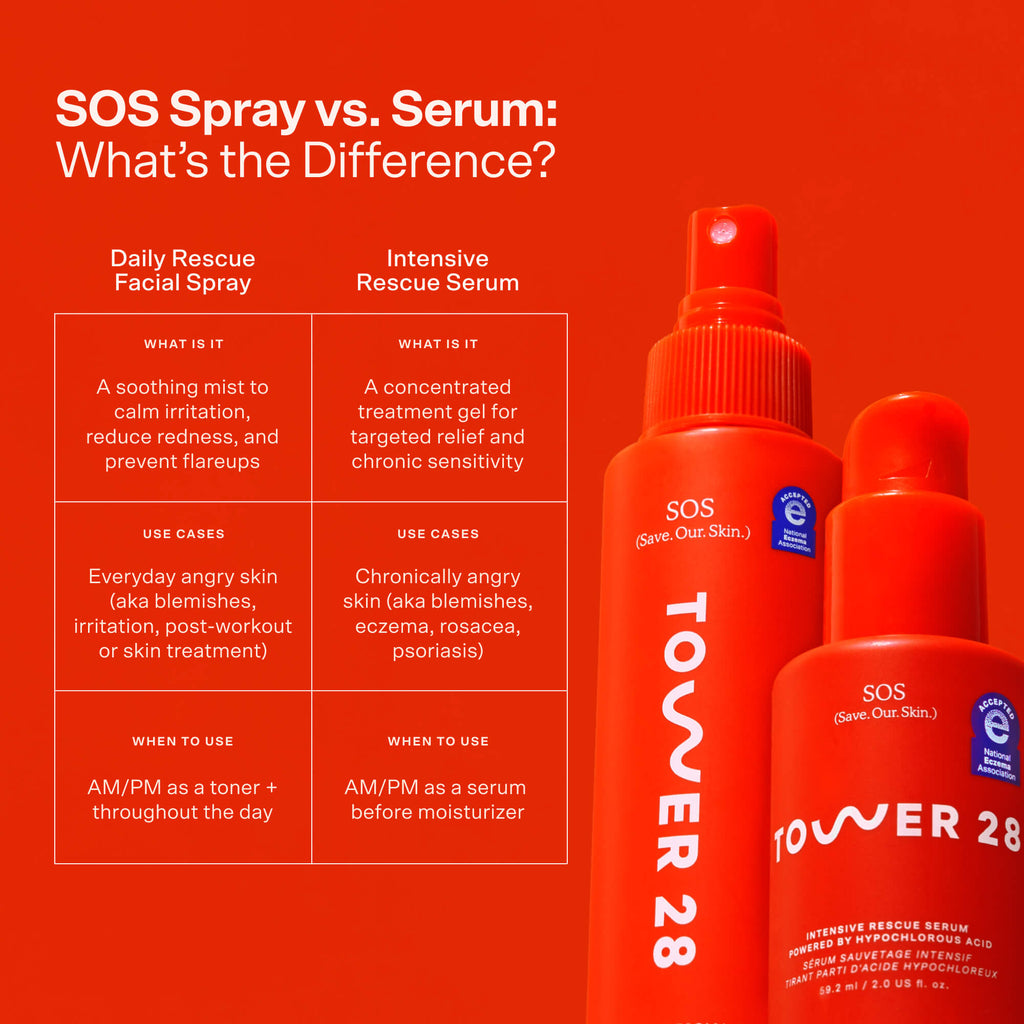 SOS Rescue Serum G8