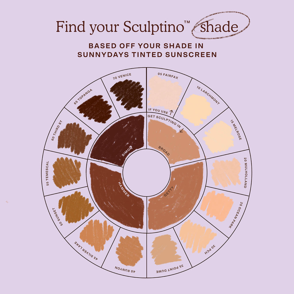 Sculptino® Cream Contour L7