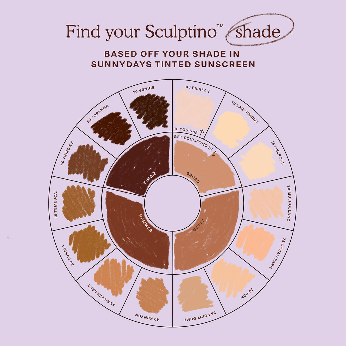 Sculptino® Cream Contour L7